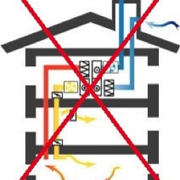 Med-LUNOS-e2-ventilationssystem-behover-inga-ventilationsror-dras-i-golc-och-tak