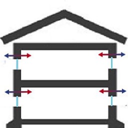 LUNOS-e2-ventilationssystem-monteras-direkt-i-yttervaggen